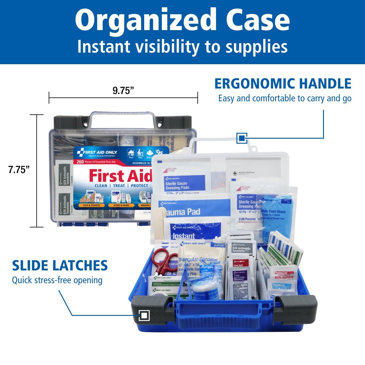 emergency kit