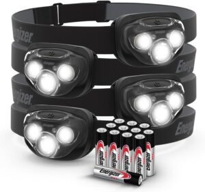 LED headlamp