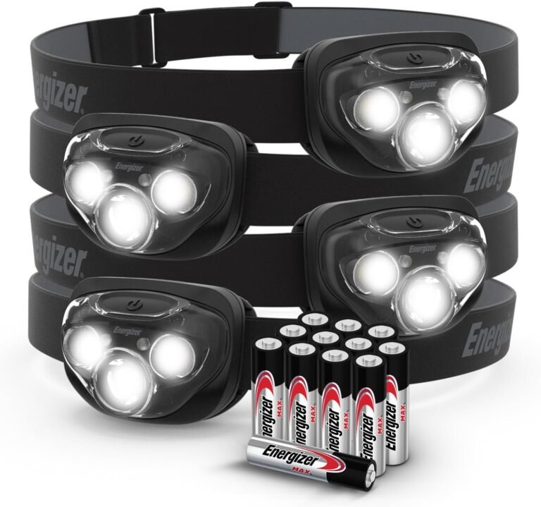 LED headlamp