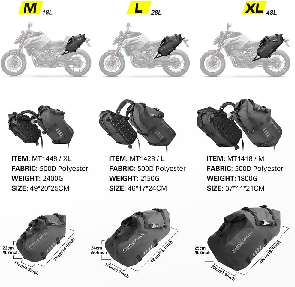 motorcycle panniers in action