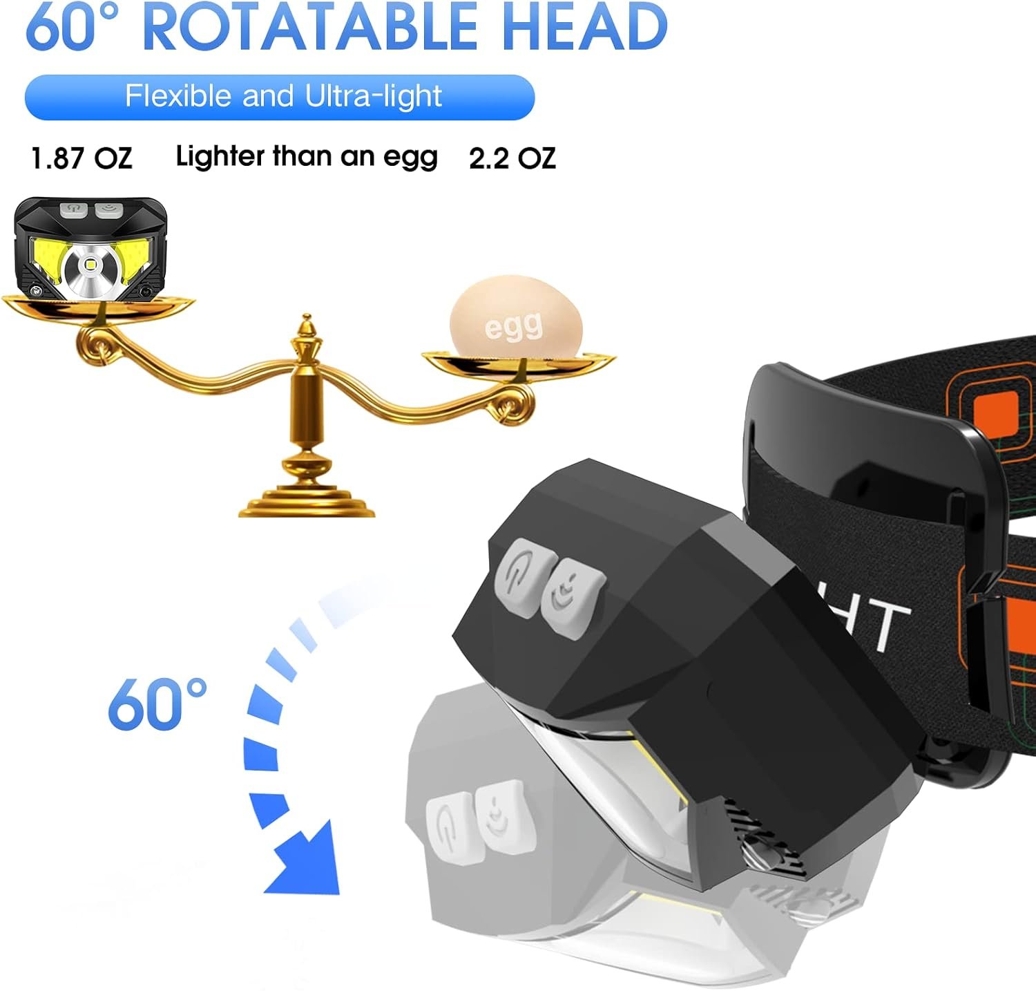 rechargeable headlamp