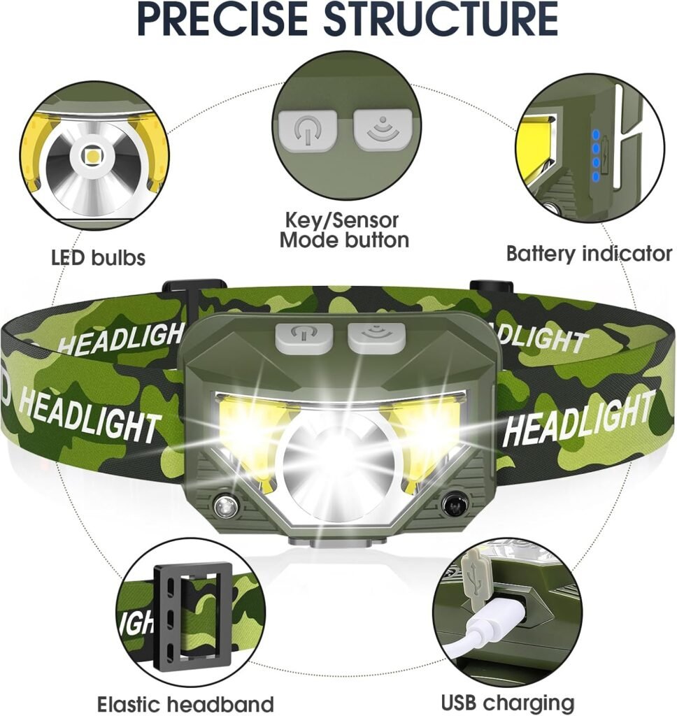 rechargeable headlamp in action