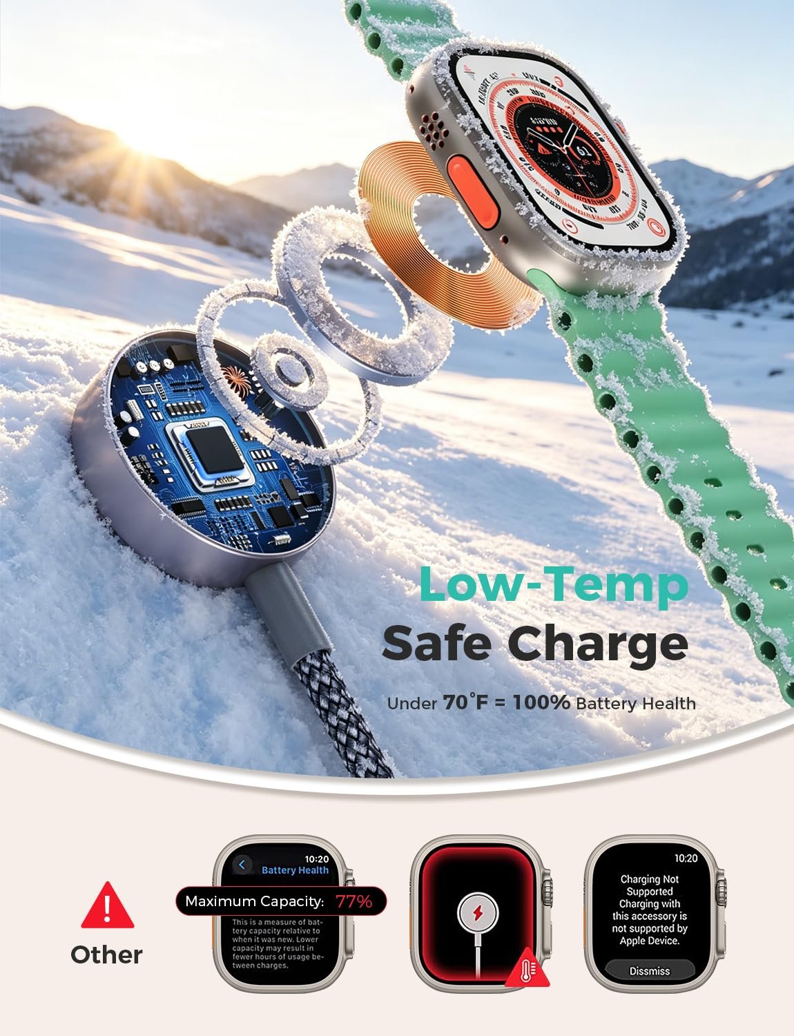 apple charger