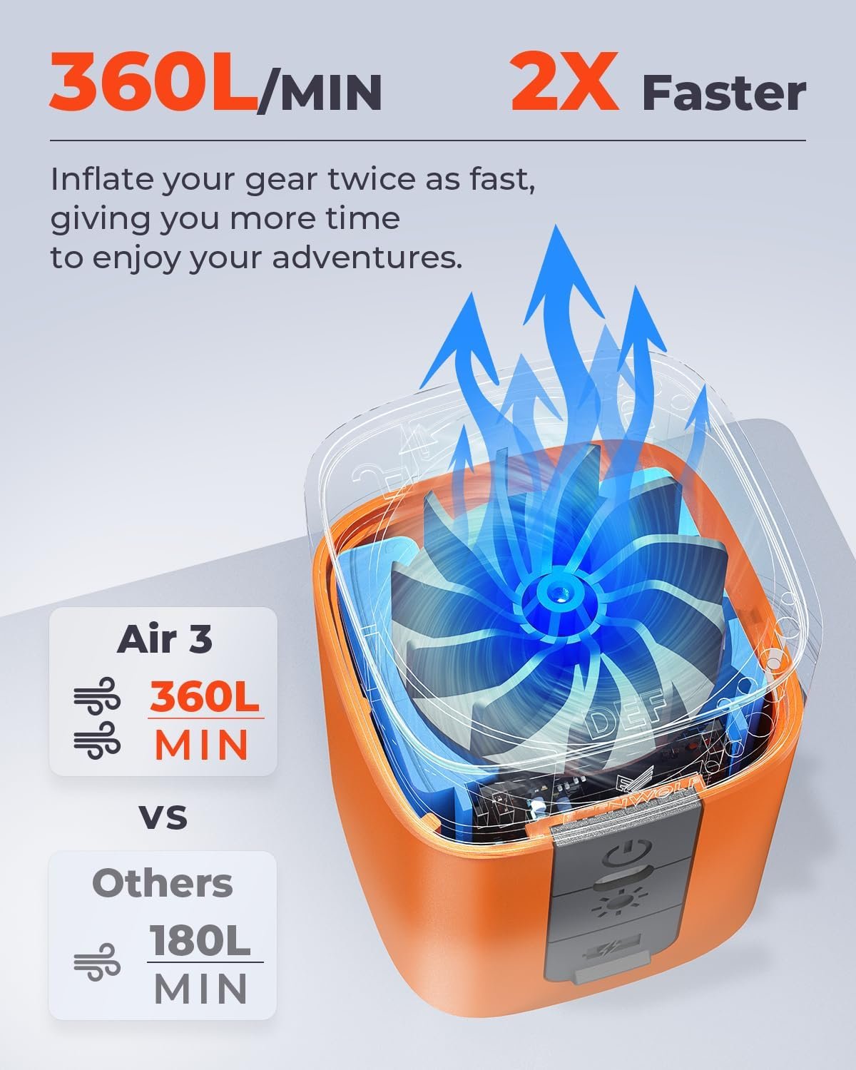 air pump product view