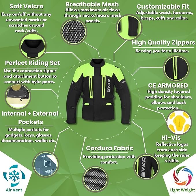 adventure jacket product view